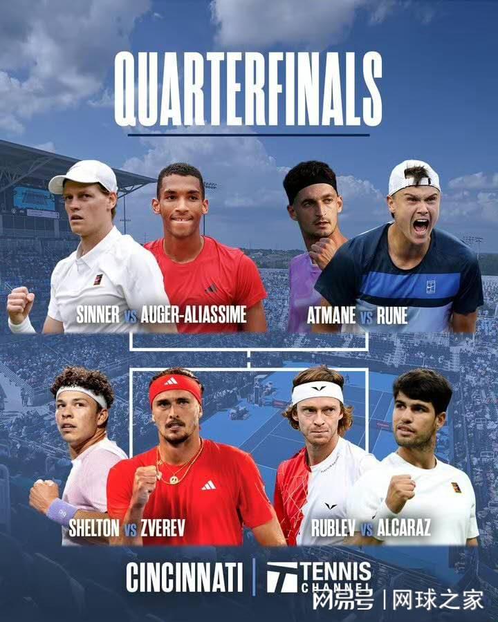 net, 下半区的比 net, 下半区的比