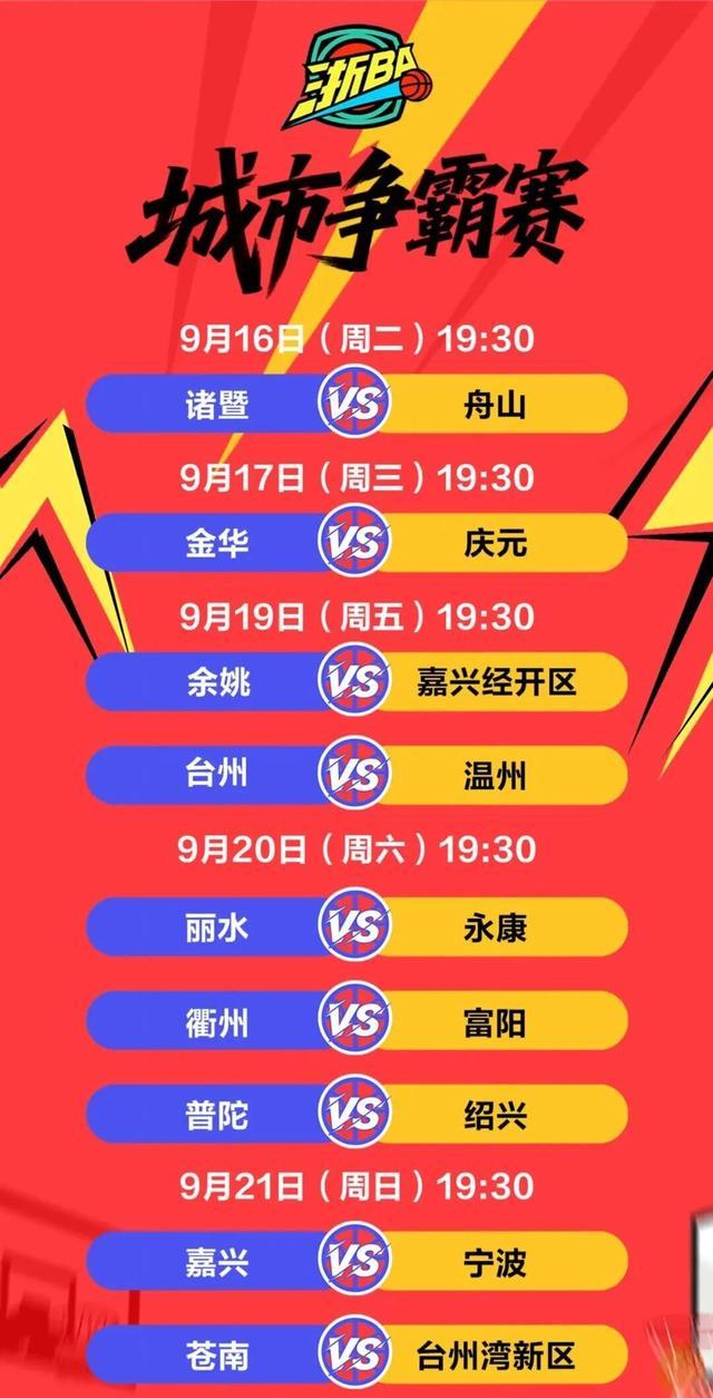 span, 截至, 第五轮激战