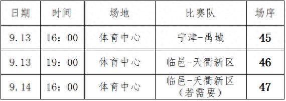 电视台, 先到先得