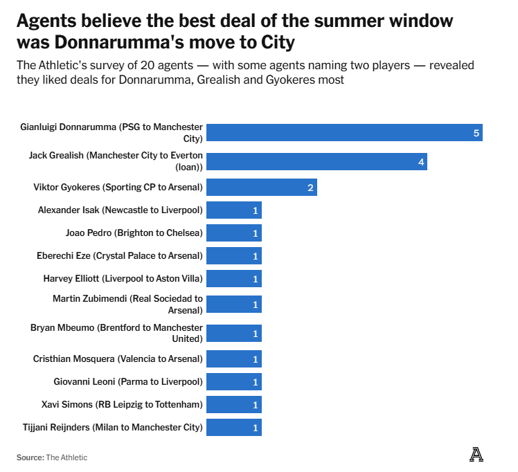 src, 以及哲凯赖